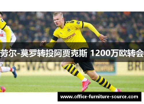 劳尔-莫罗转投阿贾克斯 1200万欧转会